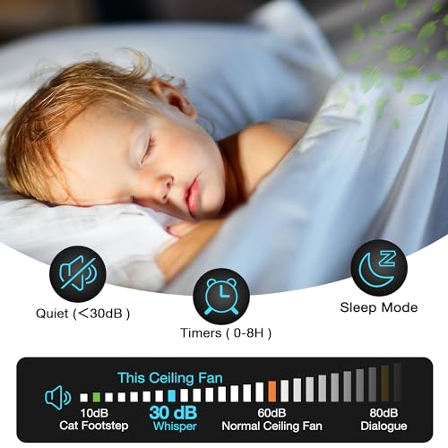 52” Smart Low Profile Ceiling Fans with Lights Remote,3 Wood blade,Quiet DC Motor,Outdoor Indoor Flush Mount Ceiling Fan,Voice Control via WIFI Alexa App,Modern Lighting& Ceiling fan for Bedroom Patio