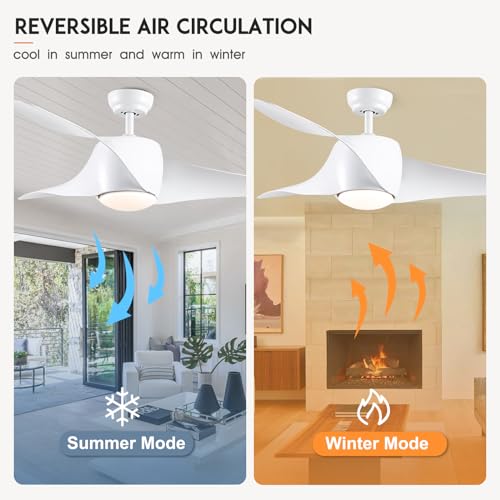 SNJ Smart Ceiling Fans with Lights and Remote, 52" White Ceiling Fan with Light, Modern Ceiling Fans with Remote/APP/Alexa Control, 3 Reversible Blades, Dimmable, Ceiling Fan for Bedroom Dining Room