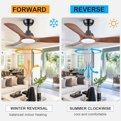 42 Inch Ceiling Fan with Lights and Remote, Smart Ceiling Fans Compatible with Alexa Smart Tuya app, Reversible Noiseless DC Ceiling Fan for Indoor Bedroom Living Room Kids Boys Room Patio