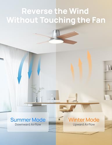 Dreo Smart Ceiling Fans with Lights and Remote, 12 Speeds & 3 Fan Modes, Quiet DC Motor, Easy to Install, Dimmable LED Ceiling Fans with APP/Alexa Control, 12H Timer for Home, Indoor, Silver, 44''