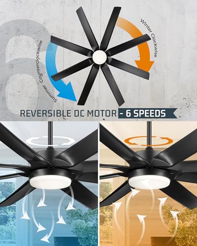 JAZAVA 70 Inch Industrial Ceiling Fans with Lights and Remote, Smart Control Black Ceiling Fan with Light, Large Ceiling Fans for Patios with 6-Speed, CF01-BK