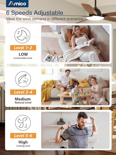 Amico Ceiling Fans with Lights, 52 inch Smart Ceiling Fan with Remote/APP/Alexa Control, Reversible DC Motor, 5 Blades, 6 Speeds, 3CCT, Dimmable, Noiseless, Wifi Ceiling Fan for Bedroom, Farmhouse