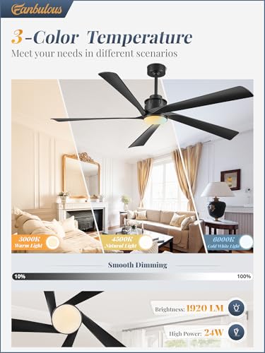 Fanbulous 64 Inch Ceiling Fans with Lights and Remote,Smart Ceiling Fan with APP Control,Reversible DC Motor,Dimmable,5 ABS Blades,Black Indoor/Outdoor Modern Low Profile Ceiling Fan with Light