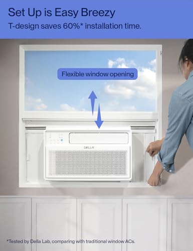 DELLA 12000 BTU Smart Inverter Window Air Conditioner Ultra Quiet AC Unit Cools up to 520 Sq.Ft, Energy Star Certified, Works with Alexa, GEO Location, Remote/Wi-Fi Enabled Control, Easy Install Kit