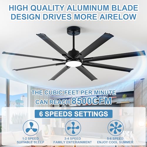 Maxslak 72 Inch Ceiling Fan with Light,Industrial Ceiling Fan with Remote Control,8 Black Aluminium Blades,6 Speed Noiseless DC Motor,Outdoor Ceiling Fan for Garage,Patio and Living Room