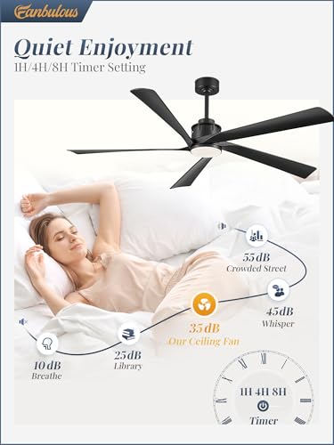 Fanbulous 64 Inch Ceiling Fans with Lights and Remote,Smart Ceiling Fan with APP Control,Reversible DC Motor,Dimmable,5 ABS Blades,Black Indoor/Outdoor Modern Low Profile Ceiling Fan with Light