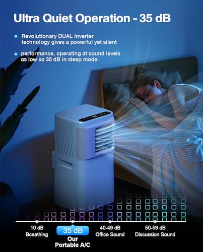 Portable Air Conditioner 16000 BTUs, 5 in 1 Portable AC Unit for Room 800 Sq.ft with Wifi App Control Cooling & Dehumidifier/Fan/Heat/Auto Swing/Sleep/24H Timer Remote Window Kit Included