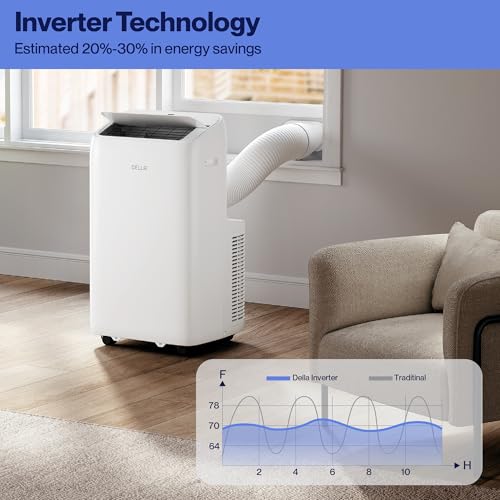 Della 14000 BTU Smart Inverter Ultra Quiet Energy-Saving Portable Air Conditioner Cools Up To 450 Sq. Ft. Work with Alexa with Remote & App Control, Dehumidifier & Fan, Sleep Mode