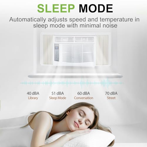 WiFi Enabled 6,000 BTU Window Air Conditioner, Smart Window AC Unit with Remote, Energy Saving, Easy Install Kit, Cools up to 250 Square Feet