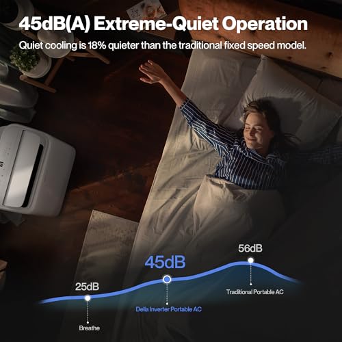 Della 14000 BTU Smart Inverter Ultra Quiet Energy-Saving Portable Air Conditioner Cools Up To 450 Sq. Ft. Work with Alexa with Remote & App Control, Dehumidifier & Fan, Sleep Mode