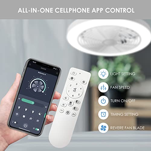 Orison Low Profile Ceiling Fan - 19.7" Smart Bladeless ceiling fans with light and remote,3 Colors Dimmable LED 6 Speeds 8 Blades Enclose Ceiling Fans with light for Adult Kids Living Room Bedroom