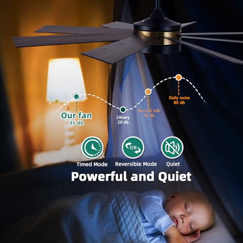 YITAHOME 60 Inch Black Gold Ceiling Fan with Lights and Remote,8 Blades,App Control, Modern Smart Ceiling Fan Compatible with Alexa for Indoor Outdoor, Reversible Quiet Motor, Memory Function