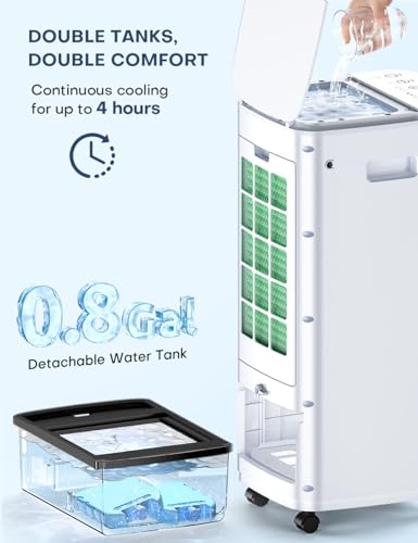 BALKO 25-INCH Evaporative Air Cooler, Swamp Cooler Air Conditioner w/Double Tanks, Smart Timer, 3 Ice Packs, 60W Windowless Air Conditioner, 70° Oscillation,3-Speed Portable Air Conditioners for Room