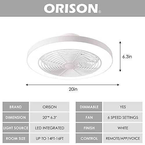 Orison Low Profile Ceiling Fan - 19.7" Smart Bladeless ceiling fans with light and remote,3 Colors Dimmable LED 6 Speeds 8 Blades Enclose Ceiling Fans with light for Adult Kids Living Room Bedroom