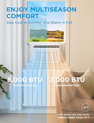 Midea 8000 BTU Window Air Conditioner with Heat, Inverter Tech Ultra-Quiet Operation, 35% Energy-Saving, APP & Voice Smart Control, Energy Star Rated, Cools up to 350 Sq. Ft., fits Summer and Fall