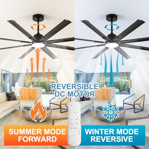 Maxslak 72 Inch Ceiling Fan with Light,Industrial Ceiling Fan with Remote Control,8 Black Aluminium Blades,6 Speed Noiseless DC Motor,Outdoor Ceiling Fan for Garage,Patio and Living Room