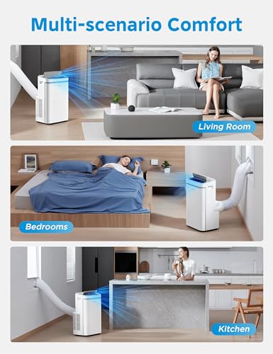 Midea 14,000 BTU ASHRAE (10,000 BTU SACC) Portable Air Conditioner, Cools up to 375 Sq. Ft., with Dehumidifier & Fan mode & Heat, Smart & Remote Control with Remote, Easy-to-use and Install