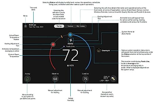 Lennox S40 (22V24) Smart Thermostat, Touchscreen, WiFi, Communicating System Control, Programmable, Geo-Fencing, Remote Access, Alexa Enabled, Easy Installation, Non-Returnable Factory Warranty