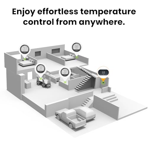 degrii Remote Thermostat with PIR Motion Detector, Battery Display, Works with Degrii Smart Thermostat for Home