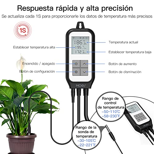 Smart WiFi Digital Temperature Controller Thermostat Outlet Heating and Cooling Mode,Reptile Thermostat for Greenhouse Brewing Breeding,Smart Life Remote Control,-22- 221℉,10A 1250W ETL Listed