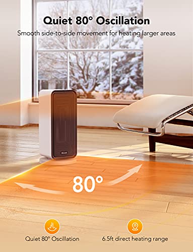 Govee Electric Space Heater, 1500W Smart Space Heater with Thermostat, WiFi & Bluetooth App Control, Works with Alexa & Google Assistant, Ceramic Heater for Bedroom, Office, Living Room, White