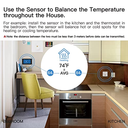 MOES Smart Programmable Thermostat for Home with Zone Remote Sensor and C-Wire Adapter, Tuya/Smart Life Remote Control Work with Alexa and Google Assistant, 7 Day Programmable, C-Wire Optional, 24VAC