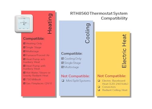 Honeywell Home RTH8560D 7 Day Programmable Touchscreen Thermostat