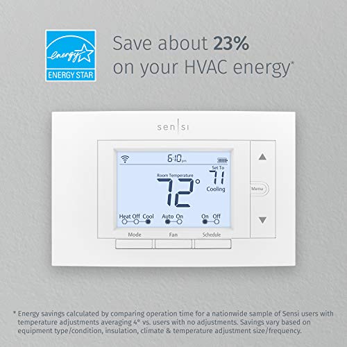 Emerson Sensi Wi-Fi Smart Thermostat for Smart Home, Pro Version, Works with Alexa, Energy Star Certified, (1F87U-42WF)