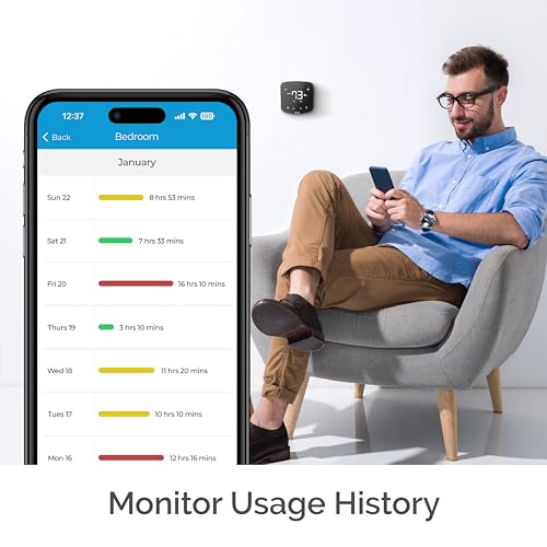 Breez Plus | Smart Air Conditioner Controller | WiFi Thermostat for Mini-Split, Window, Portable ACS | Alexa, Google, Siri Shortcuts, SmartThings, IFTTT | Free App | Inbuilt Temp/Humidity Sensors