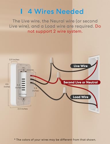 meross Smart Thermostat for Electric Baseboard and in-Wall Heaters Work with Apple Home, Alexa, Google Home and SmartThings, with Voice & Remote Control, Power Monitor, Easy Setup, Energy Saving