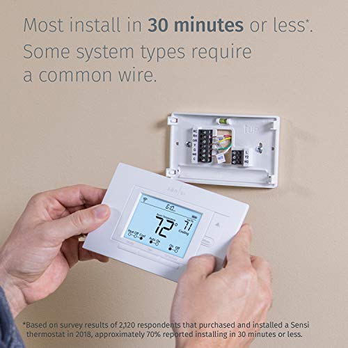 Emerson Sensi Wi-Fi Smart Thermostat for Smart Home, Pro Version, Works with Alexa, Energy Star Certified, (1F87U-42WF)