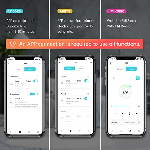 EDUP IN Sunrise Alarm Clock Wake Up Light APP/Voice Control Smart Sunlight Simulation Sleep Aid Bluetooth Speaker Snooze 4 Alarms FM Radio 7 Natural White Noise WiFi 12/24H USB Charging Port