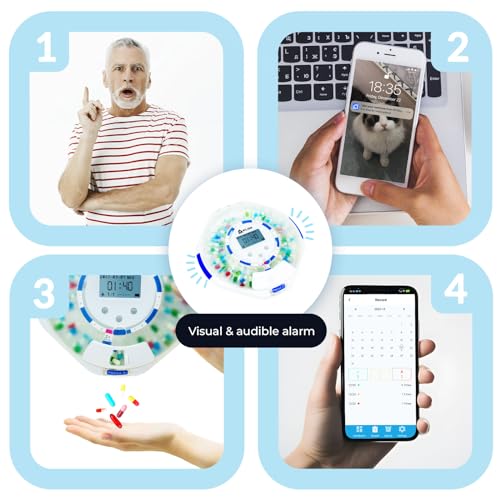 KLIM Smart Pill Dispenser Machine with Alarm + WiFi App Monitoring + 28 Day Medicine Dispenser + Automatic Pill Dispenser for Elderly with Alarm & Alzheimers Care + Lock Key + NEW 2024