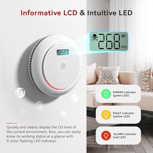 Siterlink 2.4G Smart Smoke and Carbon Monoxide Detector Combo with Digital Display, 2 in 1 WiFi Fire and CO Alarm Detector, Replaceable Battery, Real-Time Notification, UL217 UL2034, 1 Pack