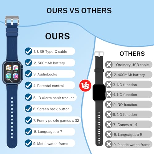 Smart Watch for Kids, 4-12 Boys Girls Watch with Camera, 32 Games, Audiobook, Music, Pedometer, Alarm, School Mode, 7 Languages, Calculator, Perfect for Birthdays Travelling Festivals, Blue