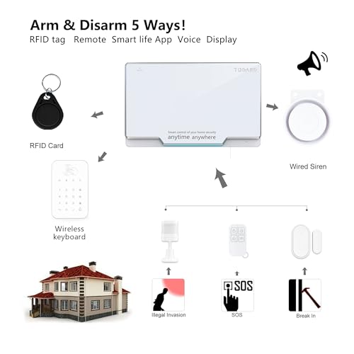 TUGARD WiFi Home Alarm Security System,Wireless DIY Smart Home Burglar Security Alarm System 10 Pieces Kits, Compatible with Alexa Google Home Voice Control for Villa Home Apartment