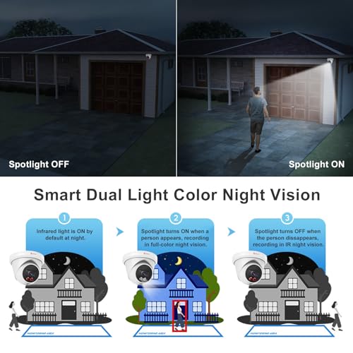Anpviz 4MP PoE IP Camera, Turret Security IP Camera Outdoor Indoor, AI Human Motion Detection, Smart Dual Light Color Night Vision, Built-in Mic, 2.8mm Lens, IP66 Waterproof, NDAA Complaint (U Series)