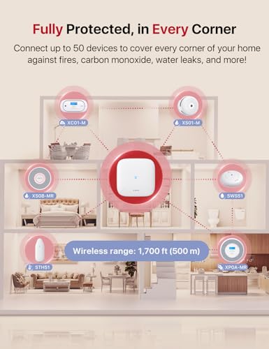X-Sense Smart Smoke Detector with Voice Alerts and 17 Locations, Wi-Fi Smoke Alarm with SBS50 Base Station, Test from APP, Wireless Interconnected Fire Alarm, Model XS0B-MR61