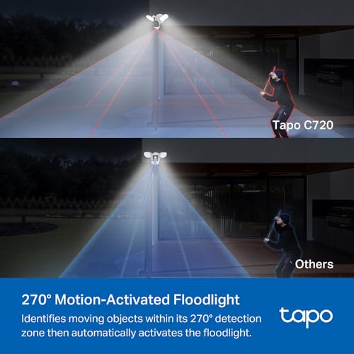 Tapo TP-Link Smart Outdoor Security Floodlight Camera, Wired, 2800 Lumens, 270° Motion-Activated, 2K QHD, No Subscription Required, Works w/Alexa & Google Assistant, Smart AI Detection, C720