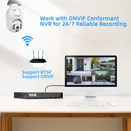EVERSECU 4K 8MP UHD Screw-in 4 Inch PTZ Security Camera, Outdoor Waterproof, Wireless 2.4G&5Ghz Wifi, ONVlF&RTSP Stream, 360° View, Auto Tracking, 2 Way Audio, Motion Detection, Remote View