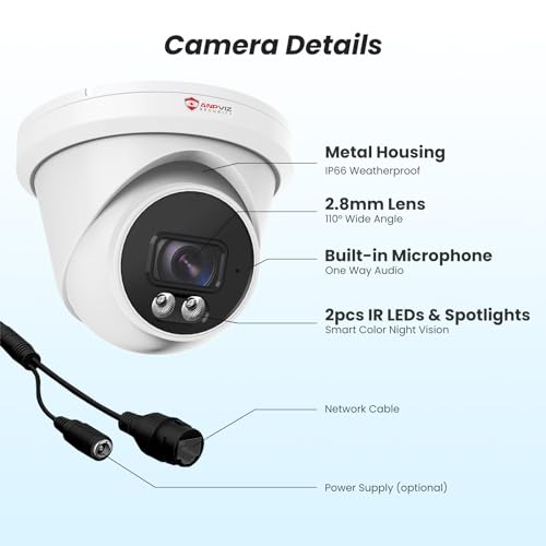 Anpviz 4MP PoE IP Camera, Turret Security IP Camera Outdoor Indoor, AI Human Motion Detection, Smart Dual Light Color Night Vision, Built-in Mic, 2.8mm Lens, IP66 Waterproof, NDAA Complaint (U Series)
