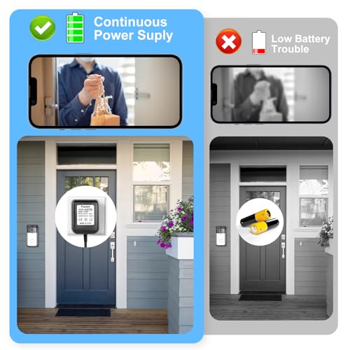 Fesasn C Wire Power Adapter,16-24 Vot Doorbell Power Transformer,for Ring Doorbell and Smart Thermostat for Nest Ecobee, Sensi and Honeywell (16.5 FT Black)