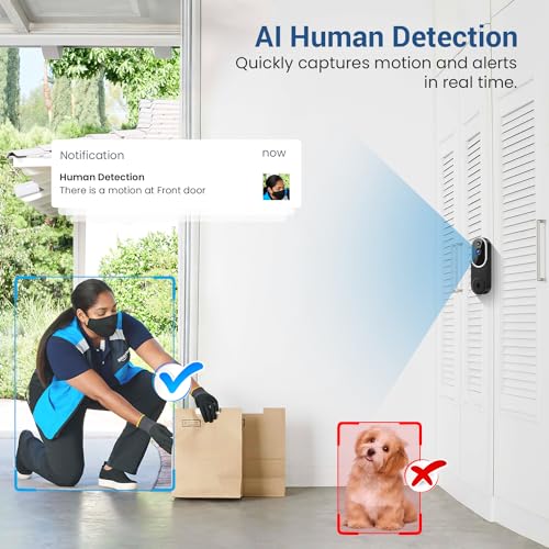 Guggre 1080P Wireless Video Doorbell Camera with Chime, Intelligent AI Human Detection, Cloud Storage, Two-Way Audio, 2.4GHz Wi-Fi Support, Real-Time Alerts, Easy Installation, Night Vision
