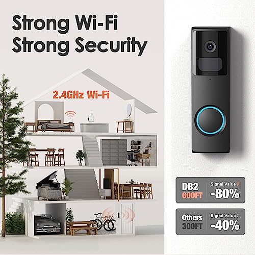 Dzees Doorbell Camera Wireless No Subscription, Smart Door Bell Cameras with Chime Ringer Battery Powered, SD/Cloud Storage, Anti Theft, AI Analysis, 2.4G WiFi Video Doorbell for Home Security