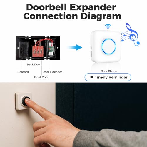 Smart Doorbell Extender with Receiver Connects to Existing Hardwired Doorbell into Wireless Door Bell with 656 FT Range, 58 Chimes and 5 Volume Levels for Garage/Basement