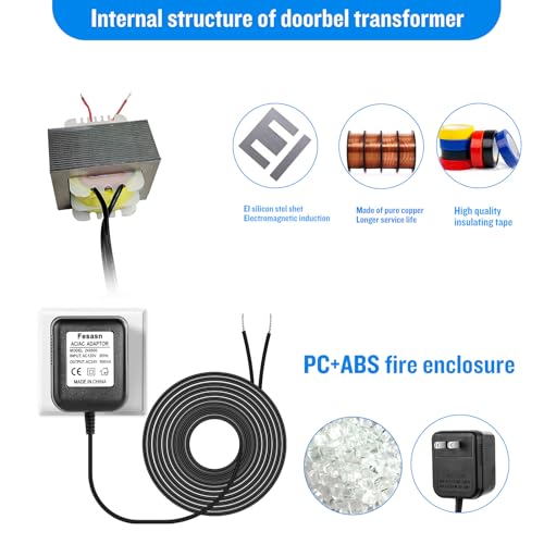 Fesasn C Wire Power Adapter,16-24 Vot Doorbell Power Transformer,for Ring Doorbell and Smart Thermostat for Nest Ecobee, Sensi and Honeywell (16.5 FT Black)