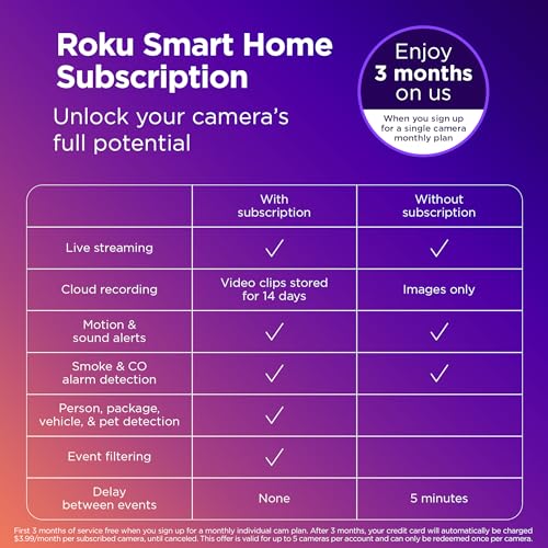 Roku Smart Home Wireless Video Doorbell & Chime - 1440p HD Night Vision Ultrawide View Doorbell Camera with Motion & Sound Detection, Works with Alexa & Google - 90-Day Subscription Included