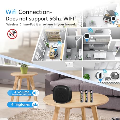 BondFree Wireless Doorbell Camera with Wireless Chime, Doorbell Mount, Video Doorbell Wireless HD, 2.4GWiFi, 2-Way Audio, Night Vision, Cloud SD Card Storage, Compatible with Alexa, Google Assistant
