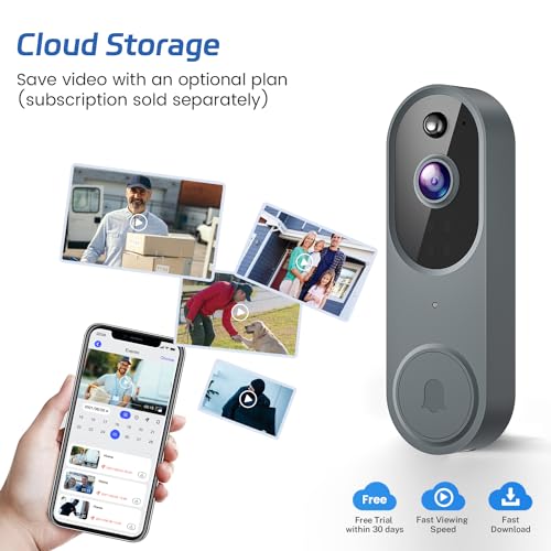 Guggre 1080P Smart Wireless Video Doorbell Camera, Home Security with Chime Ringer, Cloud Storage, 2.4GHz Wi-Fi, Intelligent Human Detection, 2-Way Audio, Night Vision, Real-Time Alert