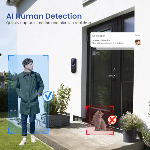 SUNNYJANE Smart 1080P Video Doorbell Camera Wireless, AI Human Detection, Live View, 2-Way Audio, Included Chime, Night Vision, 2.4G Wi-Fi, Cloud Storage, Indoor/Outdoor Surveillance Cam